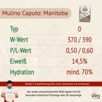 Manitoba Oro 1kg | Typ 0